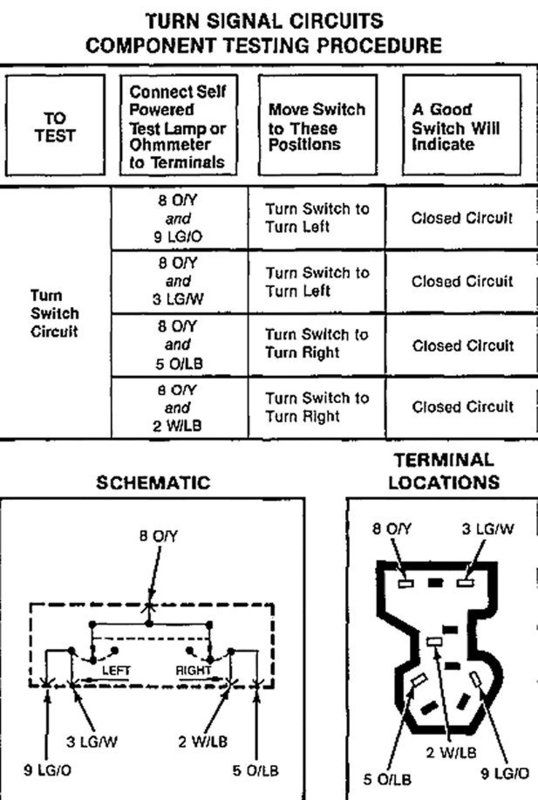 Custom 1950 Ford Headlight Switch Wiring Diagram - diagram wiring power amp